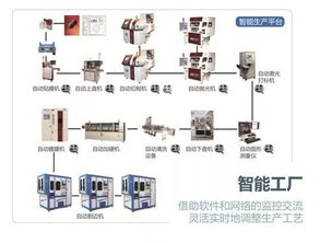 一招解決爆片危機 眼鏡銷售的終極秘籍